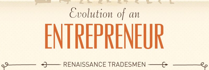 Evolution of the Entrepreneur Evolution of the Entrepreneur